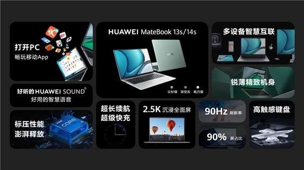 PC+移动APP双重生产力 华为MateBook 13s双十一热卖：直降500元起