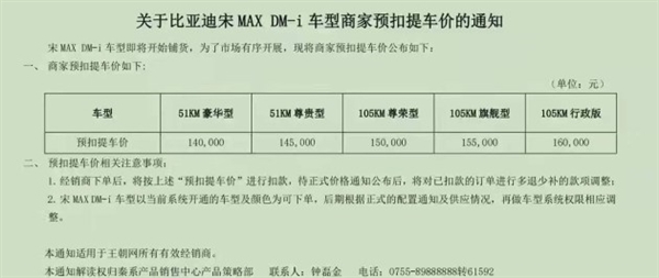 滿油滿電跑1090km！比亞迪宋MAX DM-i預(yù)售定檔1月15日