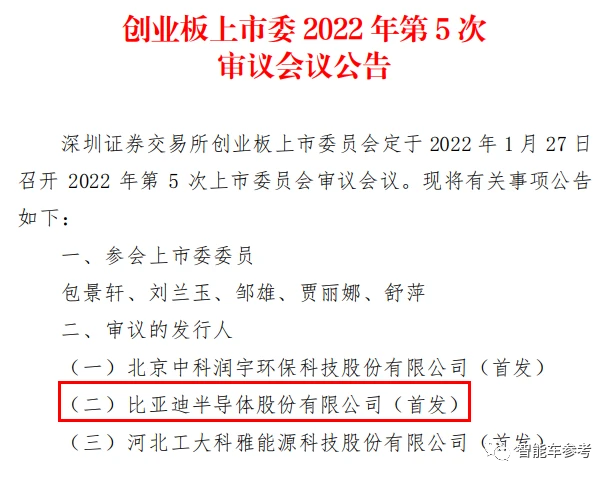 深交所创业上市委 2022 年第 5 次审议会议公告