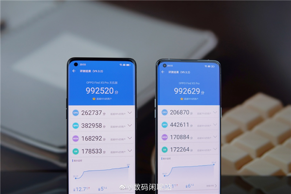 比肩骁龙8！首款天玑9000量产机OPPO Find X5 Pro天玑版跑分出炉：近100万分