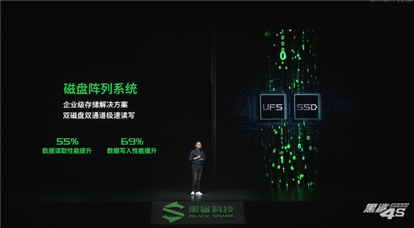 手机行业最强！黑鲨4S Pro搭载定制NVME SSD：速度提升55%以上