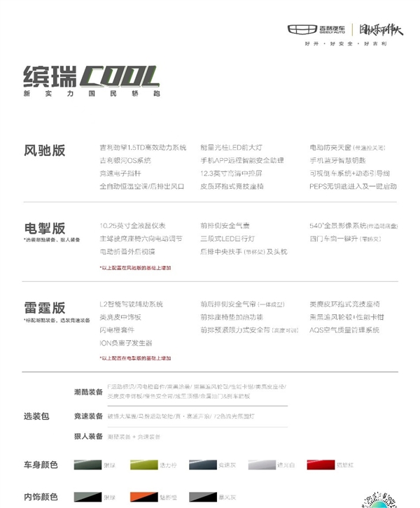 年輕人又一臺入門“小鋼炮” 吉利繽瑞COOL開啟預定：9.58萬元起