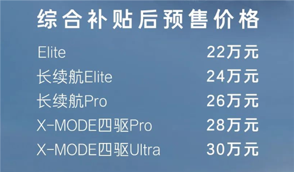 日系车开始“触电”！丰田中国首款全新纯电动车bZ4X开卖：22万起