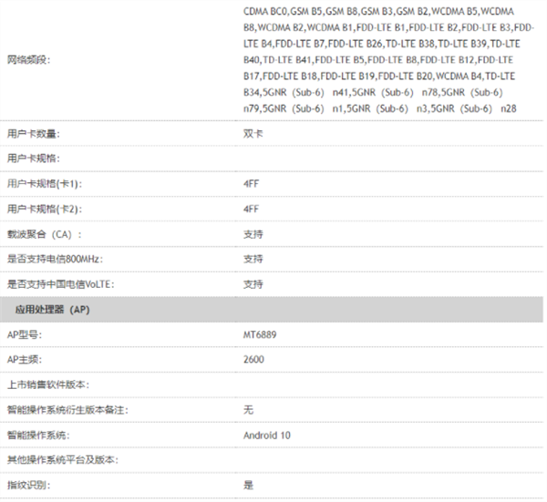 天玑1000+加持！鼎桥“Mate 40”真机首曝：没麒麟、有5G