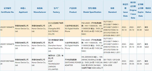 榮耀70新機入網：支持66W快充、比亞迪工廠制造