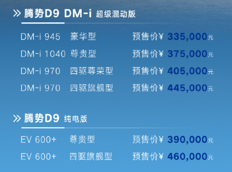 33.5万起！比亚迪腾势D9预售卖爆：30分钟订单超3000台