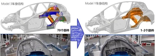 小鵬全新SUV諜照曝光 采用特斯拉同款車身壓鑄技術(shù)