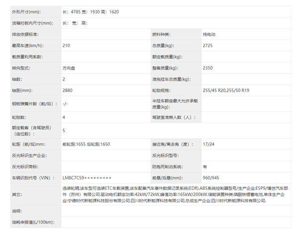 余承东力赞 AITO问界M5纯电版申报：颜值大提升