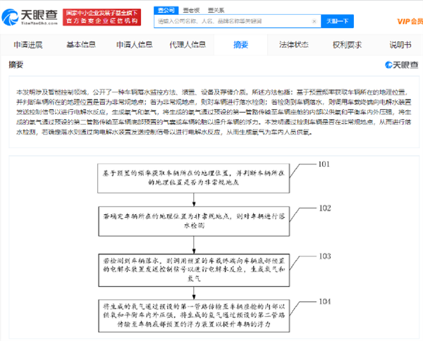 魅族汽车专利公布：内置电解水给落水车辆供氧 生成氢气增加浮力