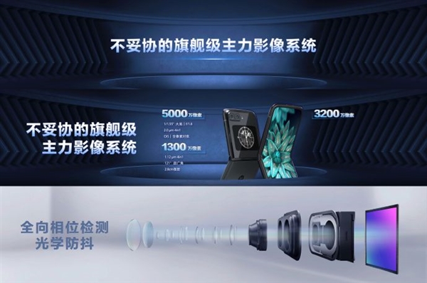 5999元起！moto razr 2022发布：第三代星轨转轴 无缝无痕