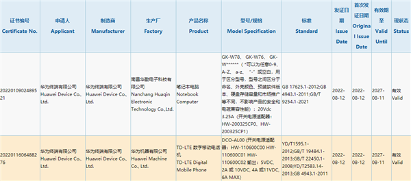 华为Mate 50通过3C认证：快充仅66W