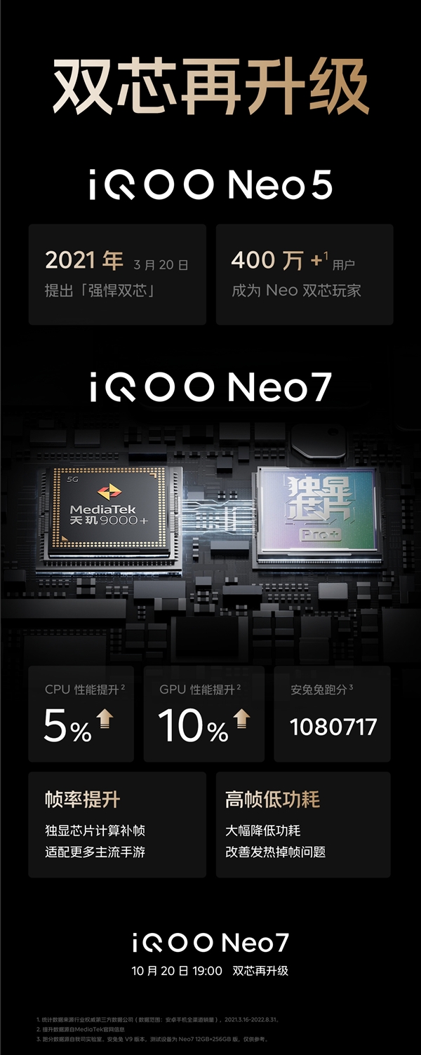 iQOO Neo7双芯再升级：天玑9000+搭配独显芯片Pro+