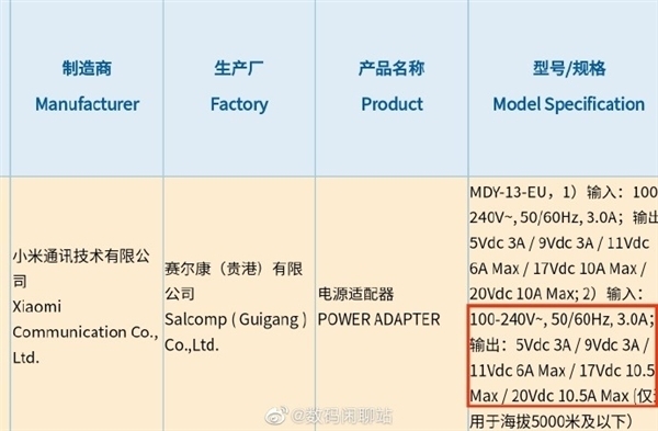 首次2亿像素！Redmi Note 12 Pro+全球首发三星HPX主摄