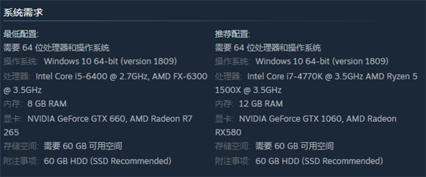 前索尼獨占游戲《麻布仔大冒險》PC版發售：GTX 660即可順利運行