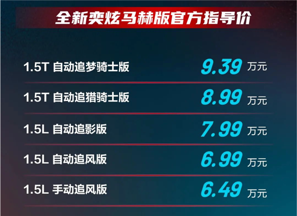 疯狂小杨哥代言 国产轿车价格打下来了！风神奕炫马赫6.49万起