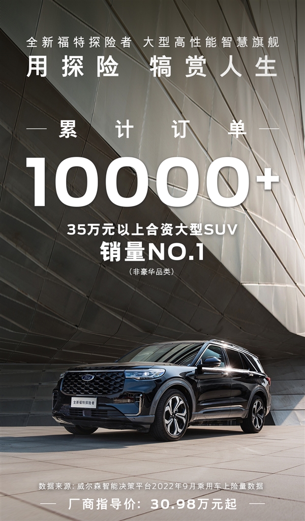 30万出头买美系大SUV：新款福特探险者累计订单破万！