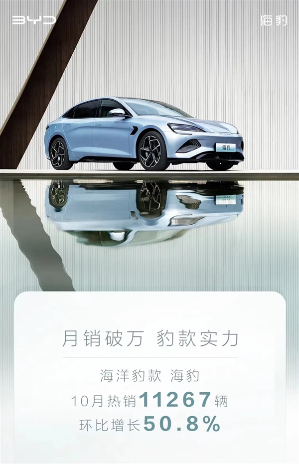 特斯拉Model 3国产强敌！比亚迪海豹10月大卖1.1万台