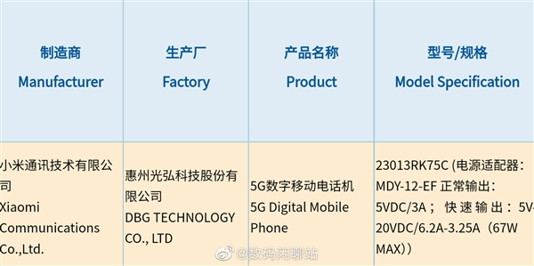 2023年旗舰焊门员来了！Redmi K60入网