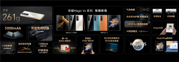 迄今最轻内折叠大屏手机！荣耀新旗舰Magic Vs发布：7499元起售