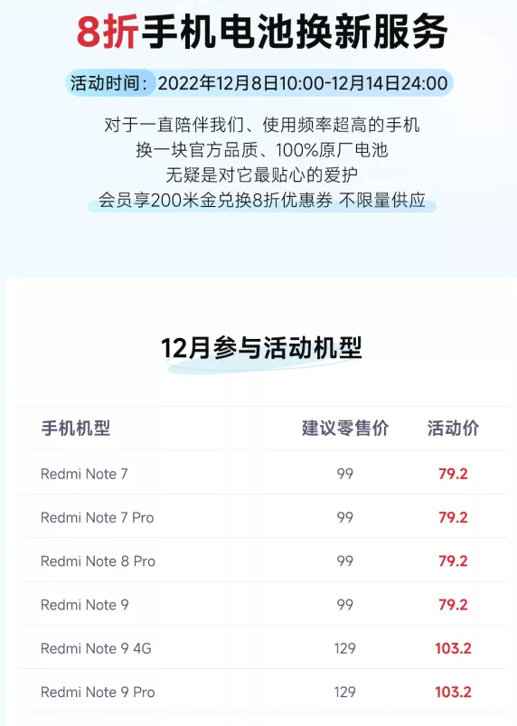 满血复活！Redmi Note系列8折换电池来了：6款机型、79元起