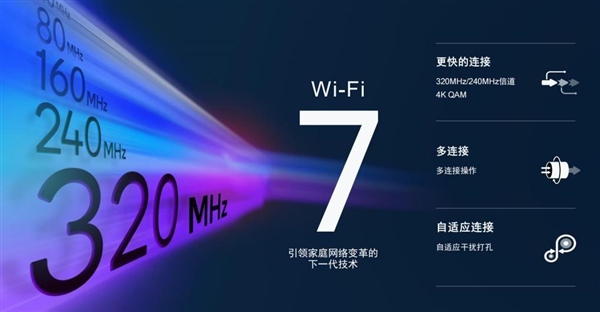 抛弃WiFi 6！小米等一大波Wi-Fi 7路由器来了 明年上市：刷新家庭网速极限