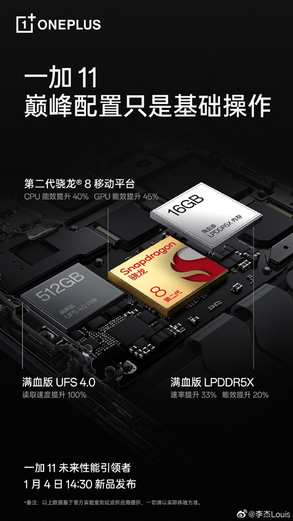 满血性能铁三角！一加11搭载LPDDR5X+UFS 4.0：直接12GB内存起步