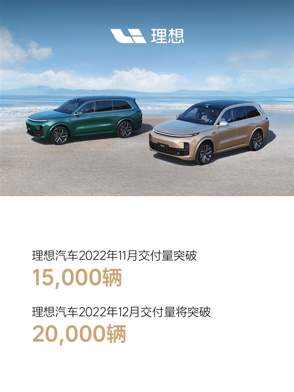 新势力第一家！理想汽车：12月交付量将超2万