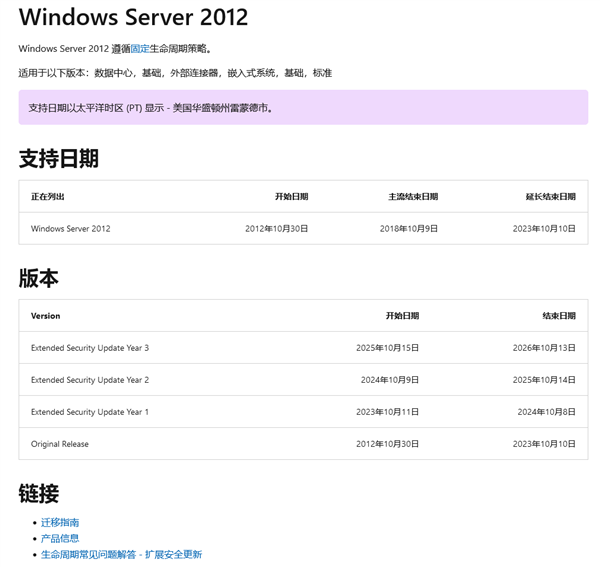 微軟強調：Windows Server 2012將于10月結束支持