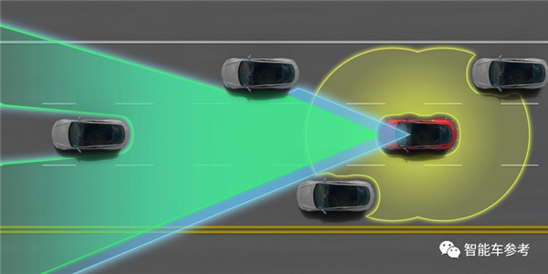 成本只有Model 3一半 特斯拉纸泄露：20万以下小钢炮来了