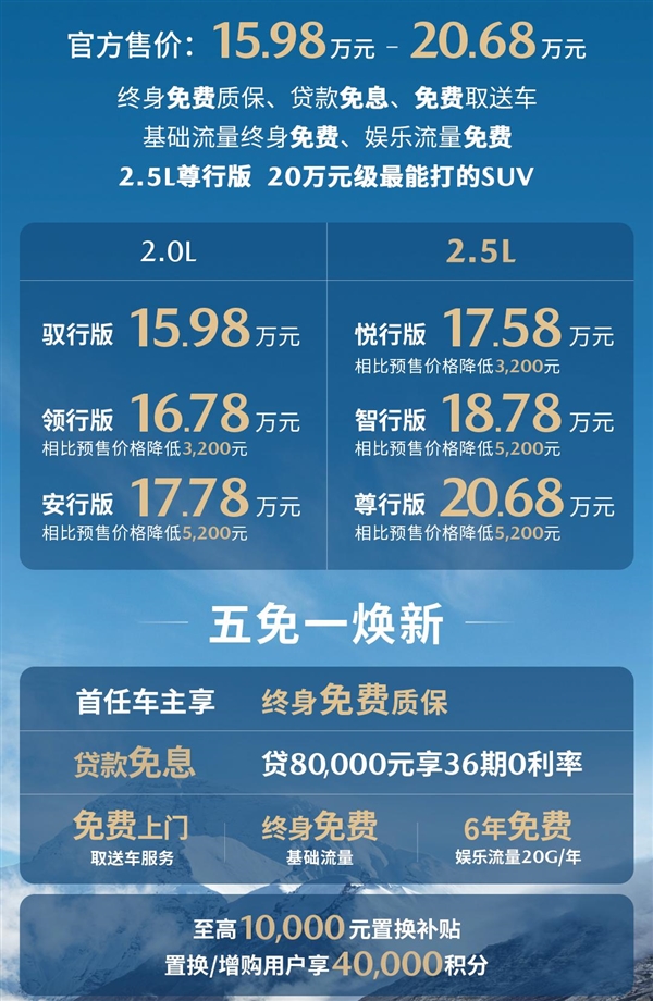 15.98万起售前所未有 马自达CX-50行也上市：承诺终身免费质保！