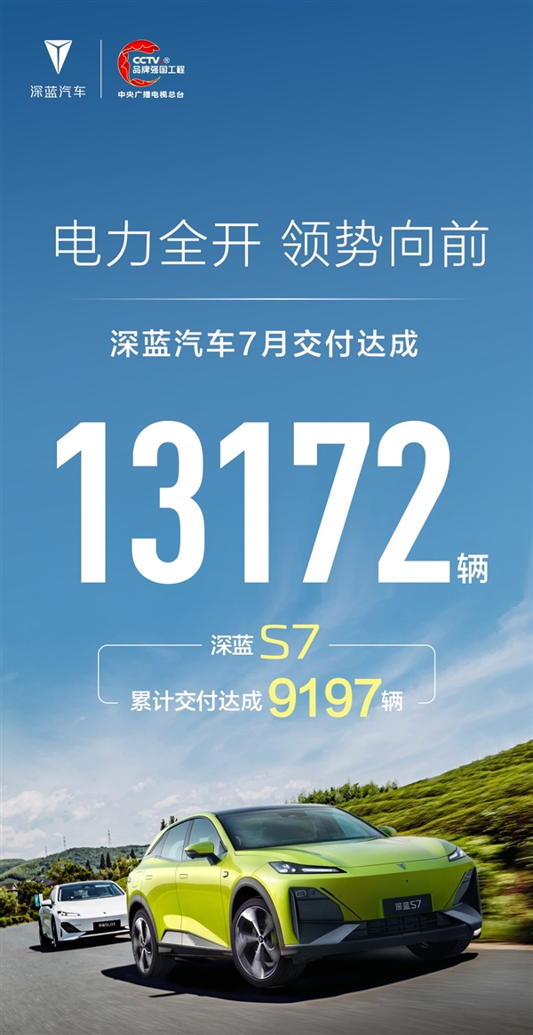 极端工况百公里不到6个油！长安深蓝七月狂卖13172台：不可小觑