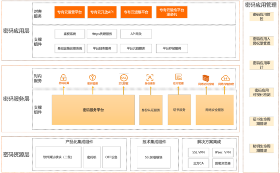 https://alidocs.oss-cn-zhangjiakou.aliyuncs.com/res/ABmOoRK8258jqawZ/img/d80f8e76-f70b-458b-8afc-6de5ec7fb459.png