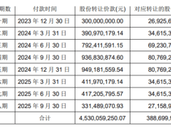 永辉超市陷困境？3亿元逾期未付，王健林受牵连紧急催收！