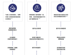 咖啡的好处，远超你想象！你可能还未知的健康秘诀