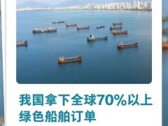 全球超70%订单收入囊中，这是怎么做到的？