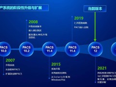 上海仁济医院：为何选择分布式存储？立足当下，着眼未来！