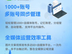 小红书、知乎、抖音、快手，矩阵推广如何玩转新媒体？