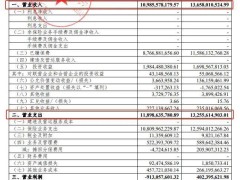 光大永明人寿新总经理上任，半年亏损近10亿，如何破局？