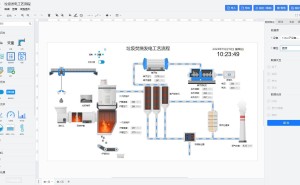 物联网IoT平台：定义未来万物互联的基石