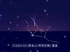 紫金山-阿特拉斯彗星今晚近地，仅10~20分钟观赏期？