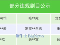 微信出手！一批違規(guī)微短劇及小程序被處置