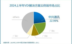 中兴“云电脑+新支点系统”，信创赛道这是要领跑了？