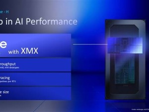 Intel Arrow Lake-H处理器升级，新核显有何亮点？