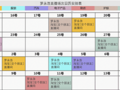 双11来袭，罗永浩坐镇李佳琦撒红包，网友：有点卷！