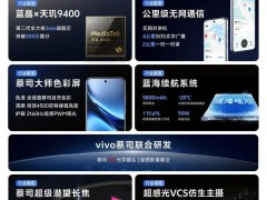 vivo X200系列登场！两亿长焦只是开始？