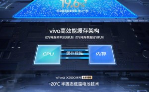 vivo X200系列登场：首发天玑9400，性能有多强？