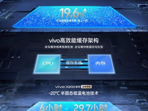 vivo X200系列登場：首發(fā)天璣9400，性能有多強？