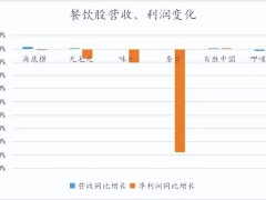 三四线城市，真的是投资置业的“安全区”吗？