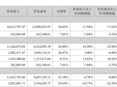 “金九银十”储能厂商出海忙，这波操作有多“卷”？