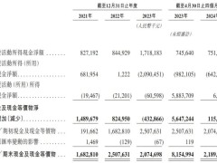 华润饮料招股启航，拟募50亿港元，剑指10月23日港交所上市！